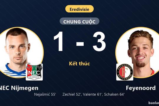 Thắng NEC Nijmegen 3-1, Feyenoord vươn lên vị trí thứ ba Eredivisie