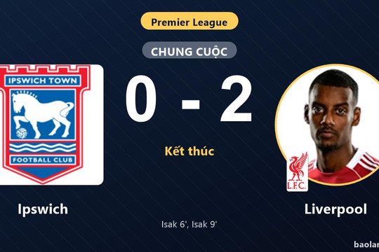 Isak lập cú đúp sớm, Liverpool đánh bại Ipswich ngay tại Portman Road