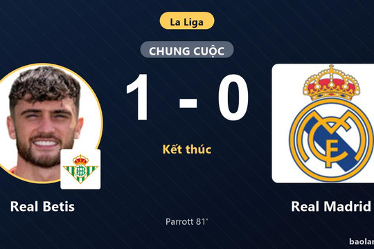 Hạ gục Real Madrid, Real Betis vươn lên giữa bảng xếp hạng La Liga