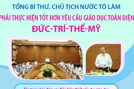 Tổng Bí thư, Chủ tịch nước Tô Lâm: Phải thực hiện tốt hơn yêu cầu giáo dục toàn diện đức-trí-thể-mỹ