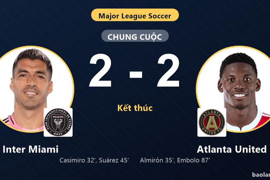Hòa kịch tính Atlanta United FC, Inter Miami giữ vững ngôi nhì bảng Major League Soccer