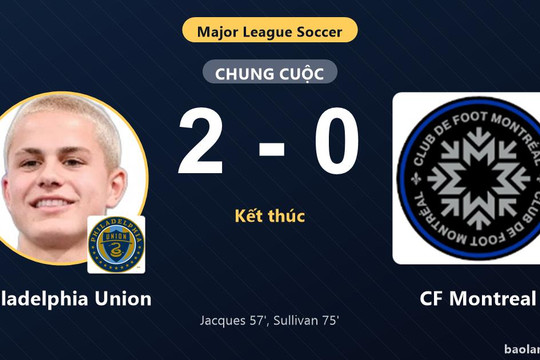 Hạ CF Montreal, Philadelphia Union củng cố vị thế cùng đối thủ vào vòng 1/16 MLS