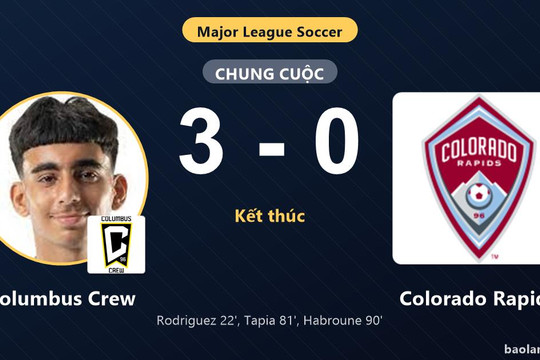 Thua đậm Columbus Crew, Colorado Rapids vẫn chính thức giành vé vào vòng 1/16