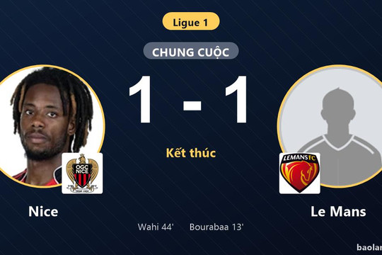 Hòa Le Mans trên sân nhà, Nice chôn chân trong nhóm cầm đèn đỏ Ligue 1