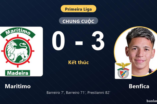 Benfica đại thắng Maritimo để áp sát tốp đầu Primeira Liga