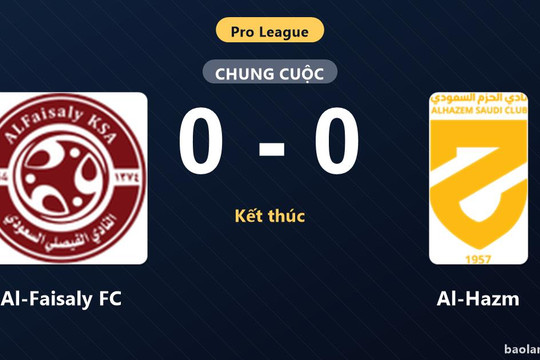 Thống kê trận đấu Al-Faisaly FC 0-0 Al-Hazm: Trận hòa không bàn thắng
