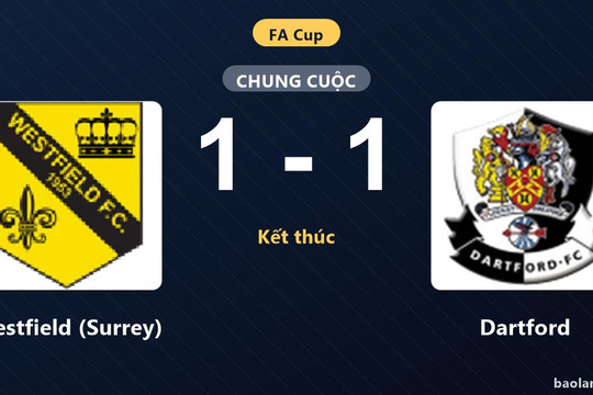 Westfield (Surrey) và Dartford bất phân thắng bại tại FA Cup