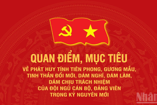 Quan điểm, mục tiêu về phát huy tính tiên phong, gương mẫu, tinh thần đổi mới của đội ngũ cán bộ, đảng viên