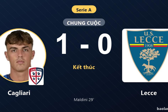 Đánh bại Lecce, Cagliari vươn lên thứ 11 và đẩy đối thủ xuống dưới