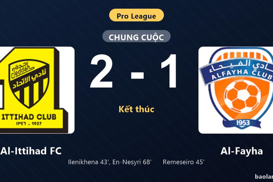 Thống kê trận đấu Al-Ittihad FC 2-1 Al-Fayha: Youssef En-Nesyri tỏa sáng, Al-Ittihad FC giành trọn 3 điểm