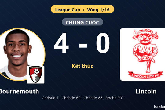 Bournemouth tiến vào vòng 1/8 League Cup, Lincoln dừng bước sau trận thua đậm