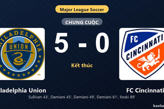 Thống kê trận đấu Philadelphia Union 5-0 FC Cincinnati: Philadelphia Union thắng đậm thuyết phục