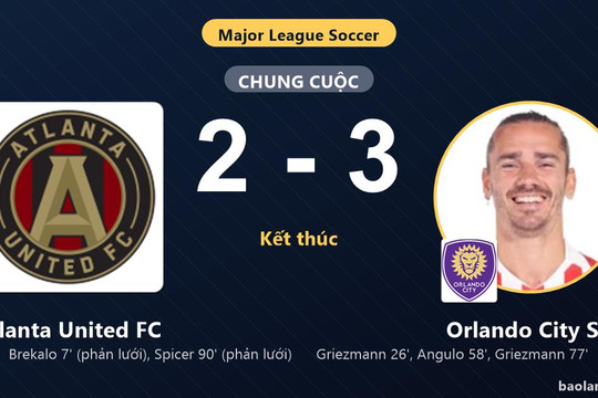 Ngược dòng hạ Atlanta United FC, Orlando City SC giữ vững vị trí thứ 8