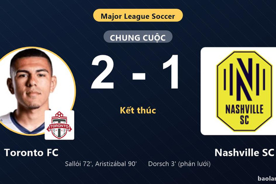 Ngược dòng đánh bại đội đầu bảng Nashville SC, Toronto FC giành vé vào vòng 1/16 MLS