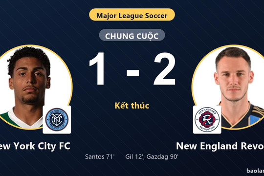 Hạ New York City FC ở phút 90, New England Revolution cùng bại tướng vào vòng 1/16