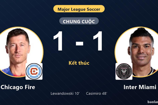 Chia điểm tại Soldier Field, Inter Miami và Chicago Fire cùng giành vé vào vòng 1/16