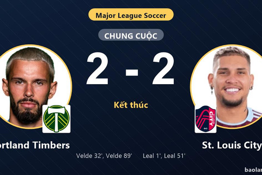 Hòa St. Louis City nghẹt thở, Portland Timbers cùng đối thủ sớm giành vé đi tiếp