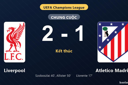 Thống kê trận đấu Liverpool 2-1 Atletico Madrid: Liverpool ngược dòng ngoạn mục