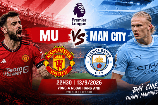 FPT trực tiếp bóng đá MU vs Man City 13/9/2026