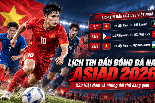 Lịch thi đấu bóng đá nam ASIAD 2026: U23 Việt Nam mở màn gặp Kuwait, đại chiến Uzbekistan