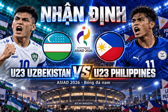 Nhận định trận đấu U23 Uzbekistan vs U23 Philippines: “Sói trắng” muốn áp đặt ngay từ trận mở màn