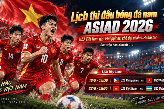 Lịch thi đấu bóng đá nam ASIAD 2026 mới nhất: U23 Việt Nam gặp Philippines sau trận hòa Kuwait