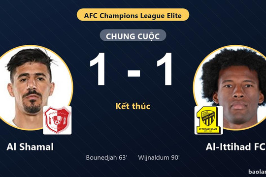 Bị Al-Ittihad FC gỡ hòa phút 90, Al Shamal ngậm ngùi chia điểm ngày ra quân