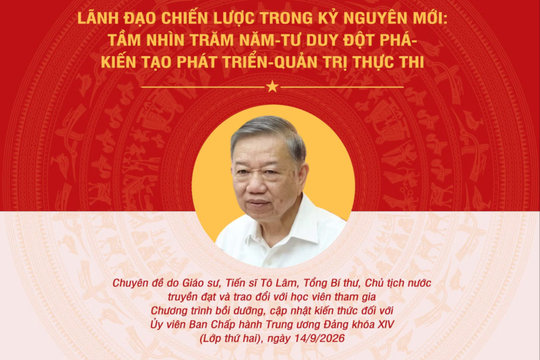 [Infographic] Một số nội dung trong chuyên đề "Lãnh đạo chiến lược trong kỷ nguyên mới: Tầm nhìn trăm năm-tư duy đột phá-kiến tạo phát triển-quản trị thực thi"