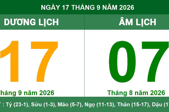 Xem lịch Âm Dương ngày 17/9/2026: Chi tiết giờ hoàng đạo và việc nên triển khai