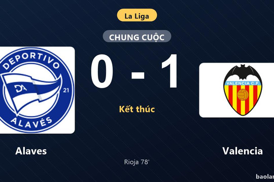 Thống kê trận đấu Alaves 0-1 Valencia: Luis Rioja tỏa sáng, Valencia giành trọn 3 điểm