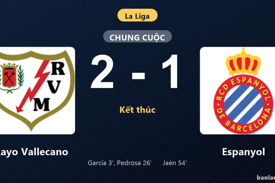 Thống kê trận đấu Rayo Vallecano 2-1 Espanyol: Adrià Pedrosa tỏa sáng, Rayo Vallecano giành trọn 3 điểm