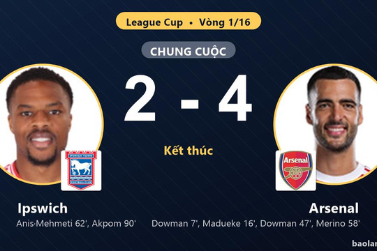 Hạ Ipswich trên sân khách, Arsenal vào vòng 1/8 League Cup khiến đối thủ dừng bước