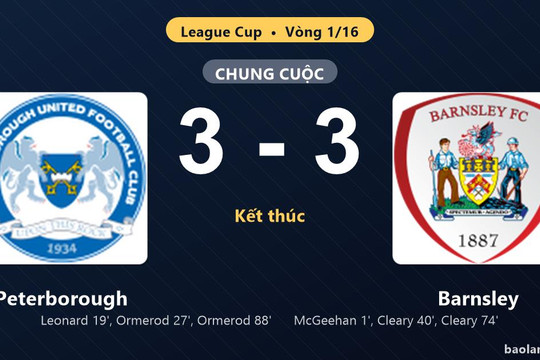 Thống kê trận đấu Peterborough 3-3 Barnsley: Màn rượt đuổi tỷ số mãn nhãn