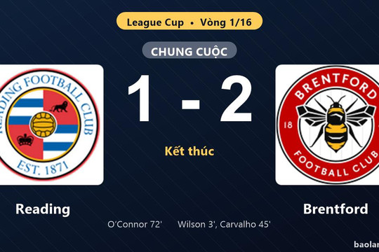 Thống kê trận đấu Reading 1-2 Brentford: Fabio Carvalho tỏa sáng, Brentford giành vé vào vòng 1/8