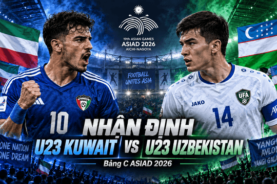 Nhận định bóng đá U23 Kuwait vs U23 Uzbekistan: Thử thách từ cỗ máy vừa ghi 5 bàn