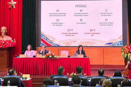 Lễ hội Văn hóa Thế giới tại Hà Nội lần thứ hai - 'Hội tụ di sản - Kiến tạo tương lai'