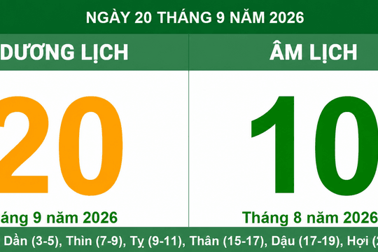Lịch âm dương ngày 20/09/2026: Ngày tốt Tốc Hỷ, khung giờ hoàng đạo vượng tài
