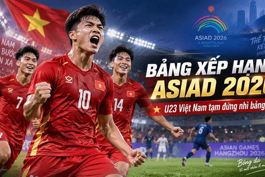 Bảng xếp hạng U23 Việt Nam ASIAD 2026 mới nhất: Việt Nam nhì bảng C, giành vé tứ kết