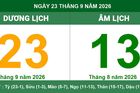 Lịch âm dương ngày 23/9/2026: Tra cứu giờ hoàng đạo và việc nên làm ngày Canh Tý cát lành