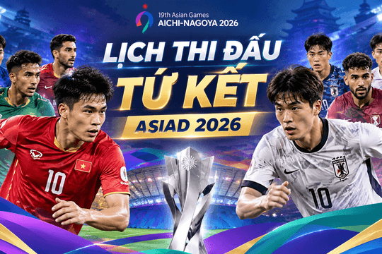 Lịch thi đấu tứ kết ASIAD 2026 mới nhất: U23 Việt Nam gặp Hàn Quốc, Nhật Bản đấu Triều Tiên