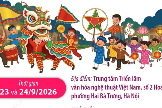 Nhiều hoạt động văn hóa nghệ thuật bổ ích tại Lễ hội Trung Thu 2026