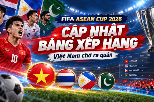 Bảng xếp hạng FIFA ASEAN Cup 2026 mới nhất: Lào dẫn đầu, Việt Nam chờ ra quân