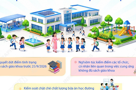 Thủ tướng Chính phủ chỉ đạo một số vấn đề trong giáo dục và đào tạo