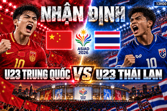 Nhận định bóng đá U23 Trung Quốc vs U23 Thái Lan: Tái đấu sau hai màn bất phân thắng bại năm 2026