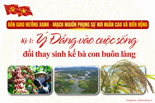 Kỳ I: Ý Đảng vào cuộc sống - đổi thay sinh kế bà con buôn làng