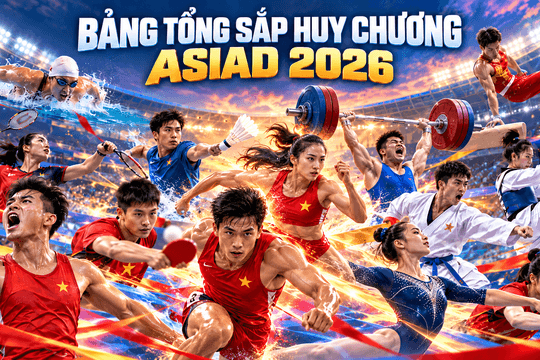 Cập nhật bảng tổng sắp huy chương ASIAD 2026 hôm nay 28/9/2026