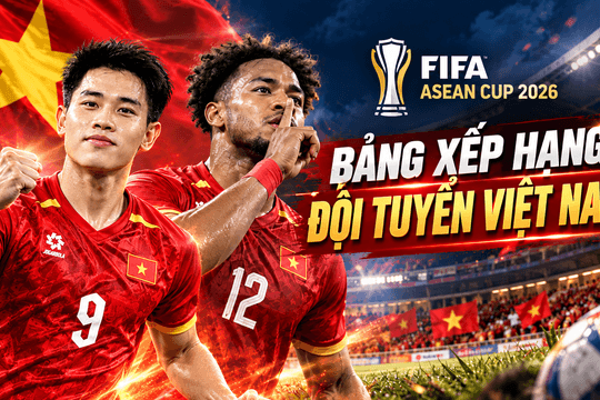 Bảng xếp hạng đội tuyển Việt Nam FIFA ASEAN Cup 2026 mới nhất: Việt Nam tạm nhì bảng B