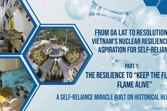 Resilience in Keeping the Flame Alive – A Self-Reliance Miracle Rooted in Historical Heritage