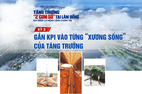 Kỳ 2: Gắn KPI vào từng “xương sống” của tăng trưởng