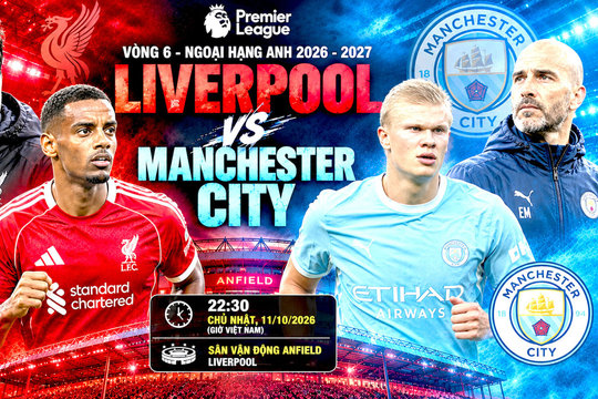 Cuộc chiến không khoan nhượng tại Anfield